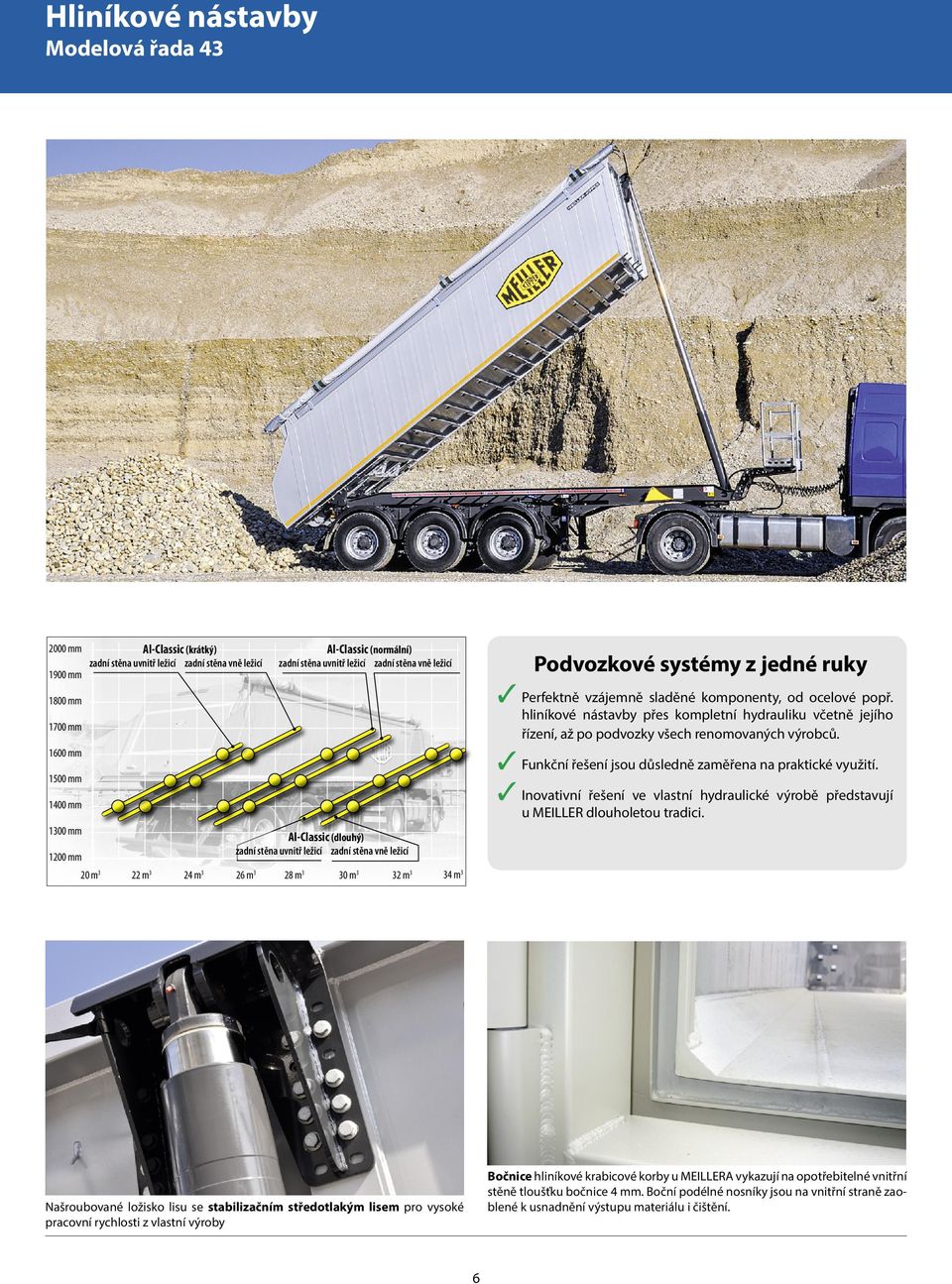 1800 mm hliníkové nástavby přes kompletní hydrauliku včetně jejího řízení, až po podvozky všech renomovaných výrobců. 1700 mm 1600 mm Funkční řešení jsou důsledně zaměřena na praktické využití.