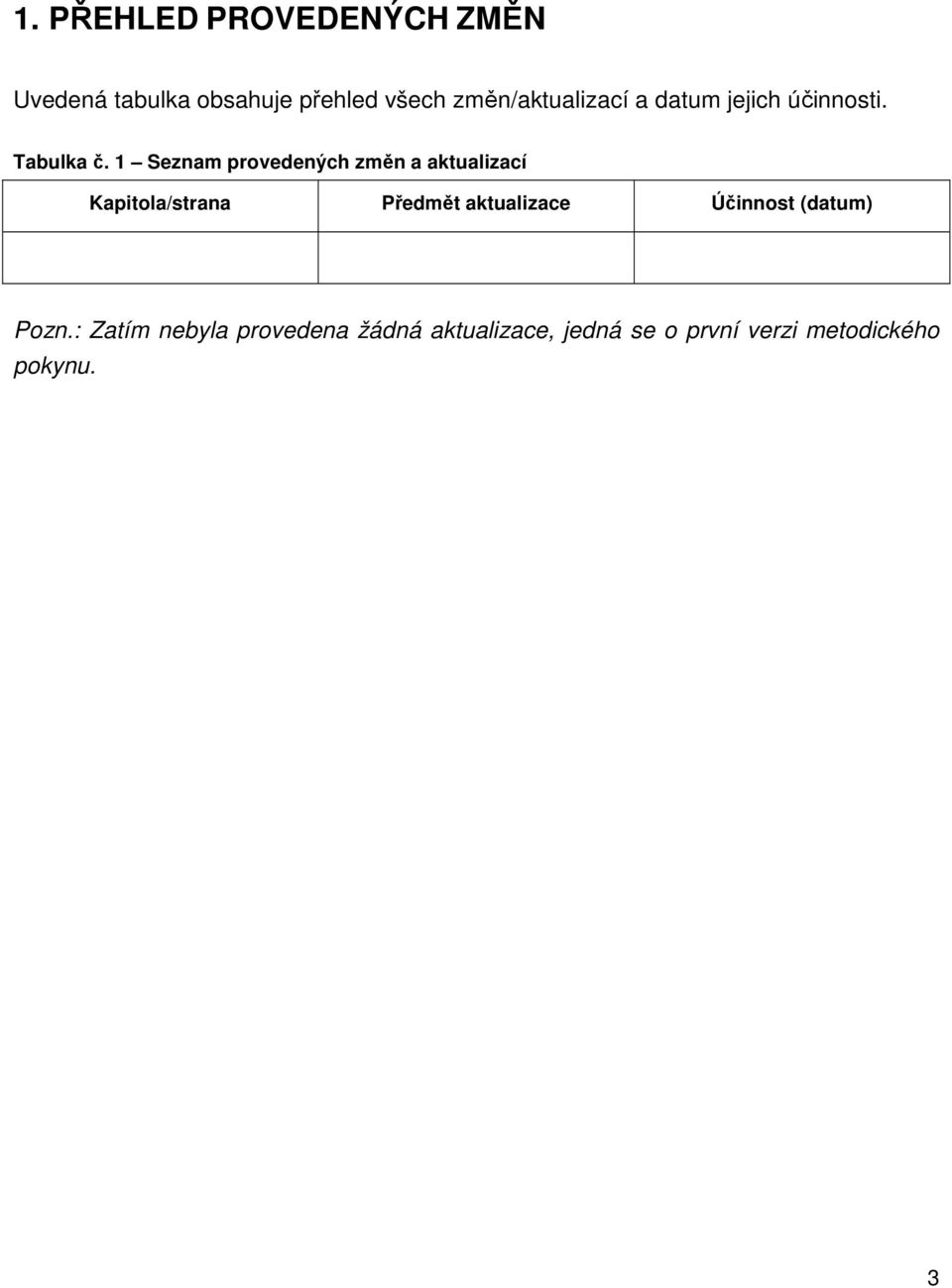 1 Seznam provedených změn a aktualizací Kapitola/strana Předmět aktualizace