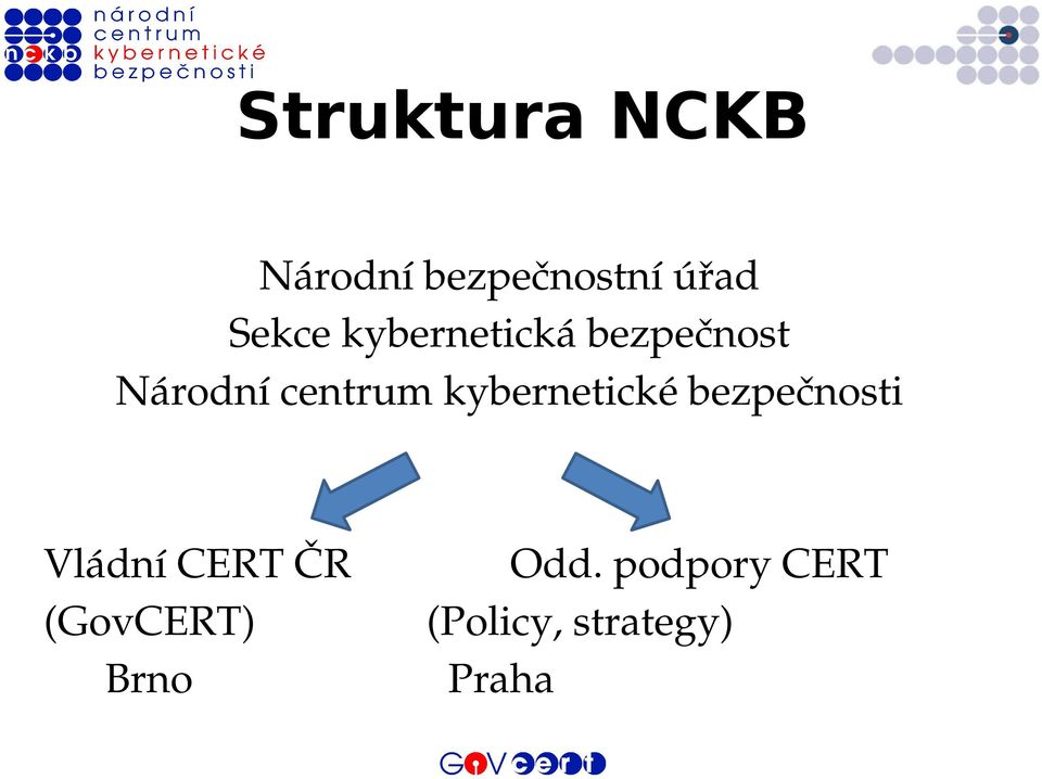 kybernetické bezpečnosti Vládní CERT ČR Odd.