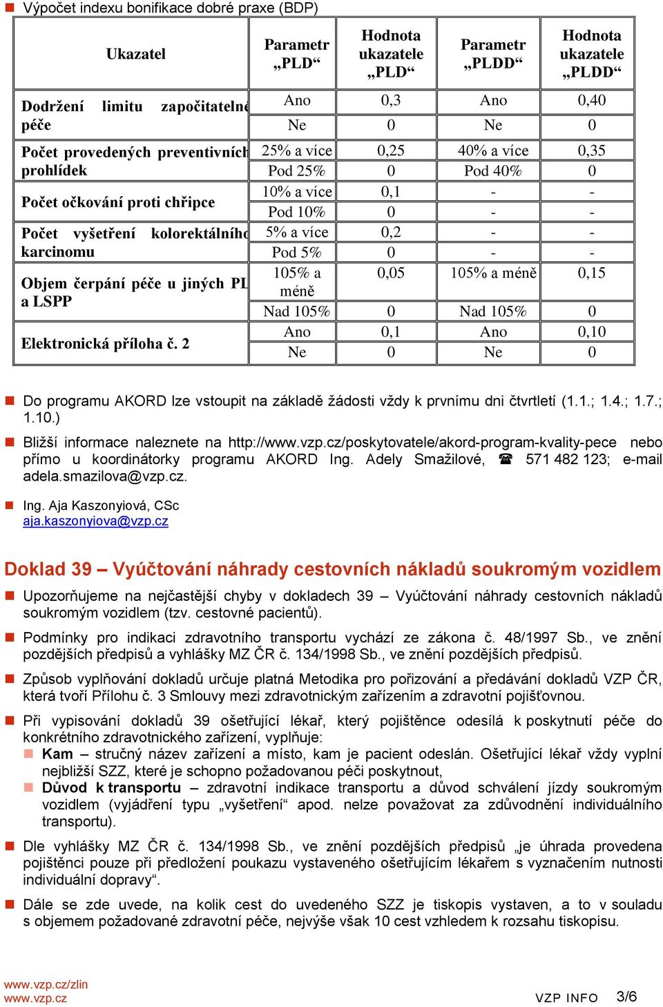 2 Parametr PLD Hodnota ukazatele PLD Parametr PLDD Hodnota ukazatele PLDD Ano 0,3 Ano 0,40 Ne 0 Ne 0 25% a více 0,25 40% a více 0,35 Pod 25% 0 Pod 40% 0 10% a více 0,1 - - Pod 10% 0 - - 5% a více 0,2