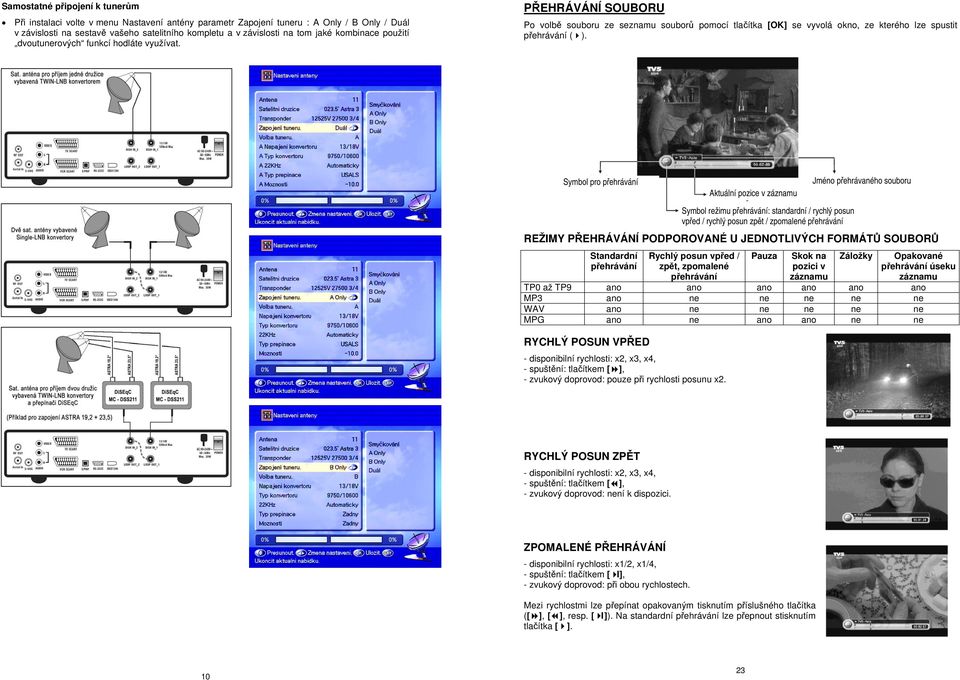 Jméno přehrávaného souboru Symbol pro přehrávání Aktuální pozice v záznamu Symbol režimu přehrávání: standardní / rychlý posun vpřed / rychlý posun zpět / zpomalené přehrávání REŽIMY PŘEHRÁVÁNÍ