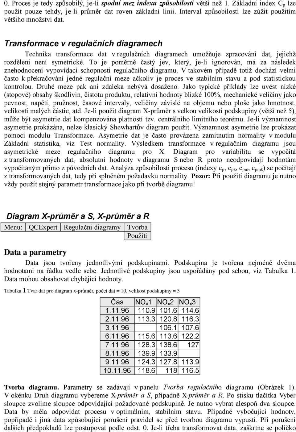 Transformace v regulačních diagramech Technika transformace dat v regulačních diagramech umožňuje zpracování dat, jejichž rozdělení není symetrické.