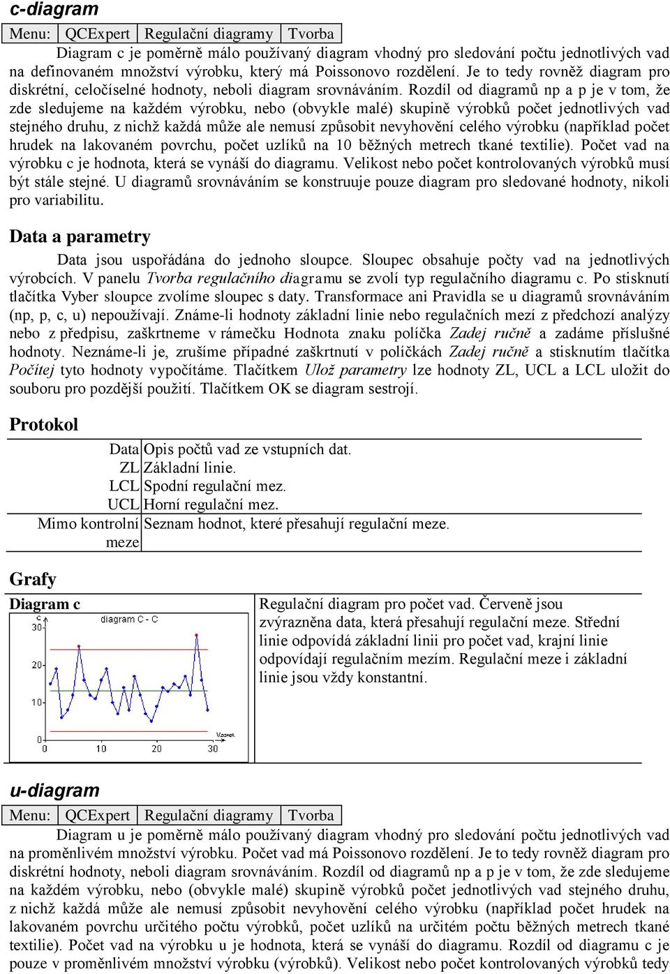 Rozdíl od diagramů np a p je v tom, že zde sledujeme na každém výrobku, nebo (obvykle malé) skupině výrobků počet jednotlivých vad stejného druhu, z nichž každá může ale nemusí způsobit nevyhovění