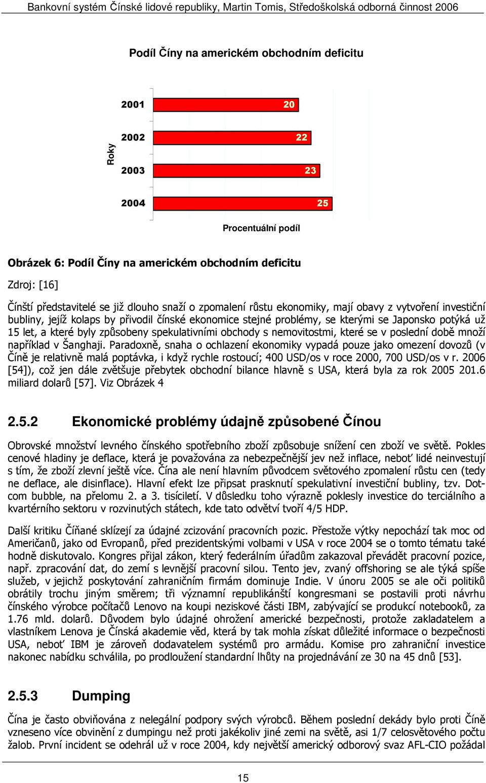 způsobeny spekulativními obchody s nemovitostmi, které se v poslední době množí například v Šanghaji.