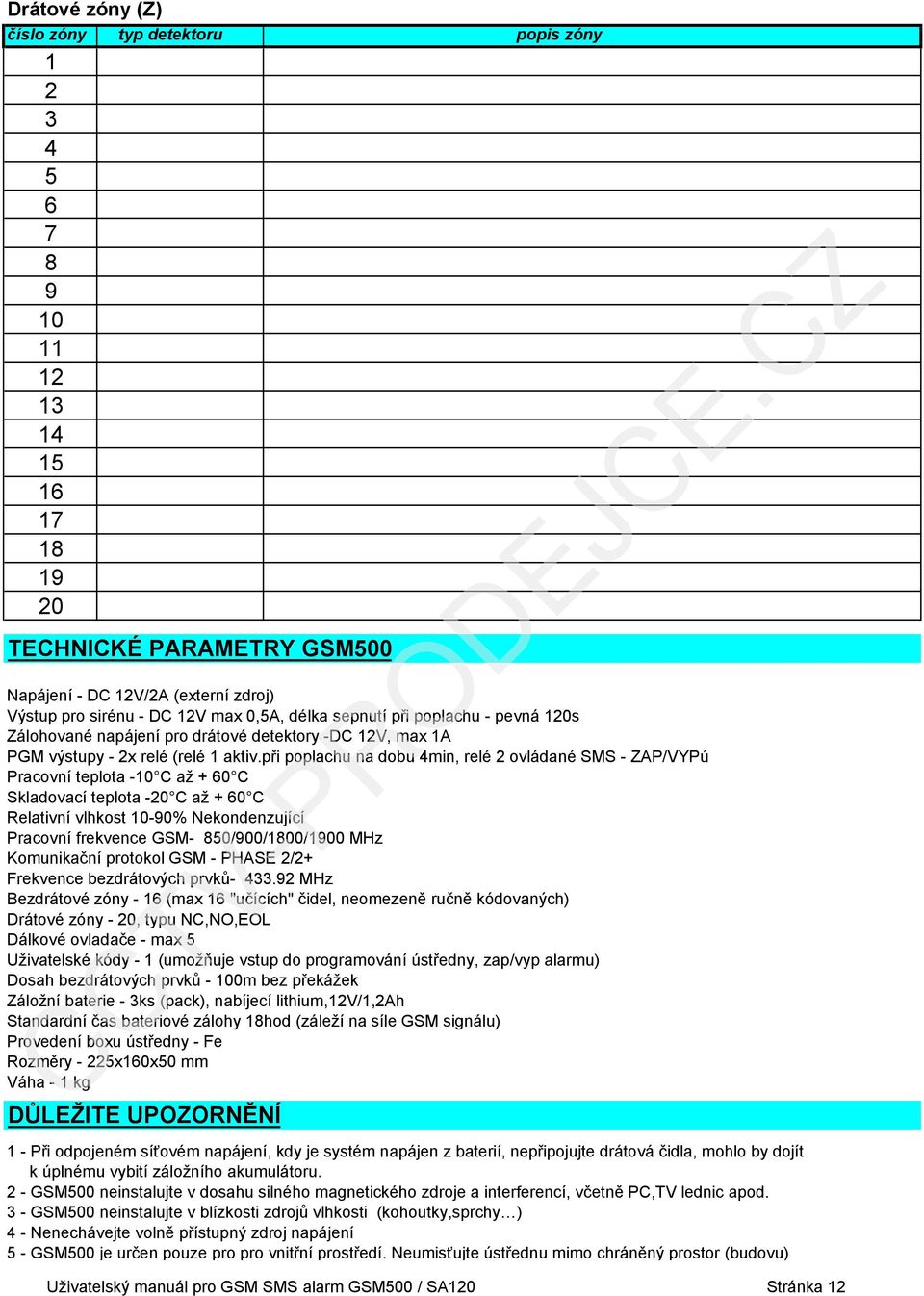 při poplachu na dobu 4min, relé 2 ovládané SMS - ZAP/VYPú Pracovní teplota -10 C až + 60 C Skladovací teplota -20 C až + 60 C Relativní vlhkost 10-90% Nekondenzující Pracovní frekvence GSM-