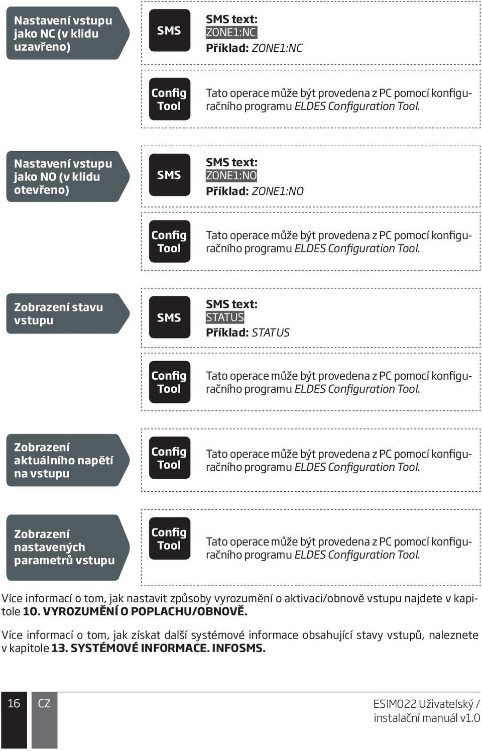 Zobrazení stavu vstupu text: STATUS Příklad: STATUS programu ELDES uration. Zobrazení aktuálního napětí na vstupu programu ELDES uration.