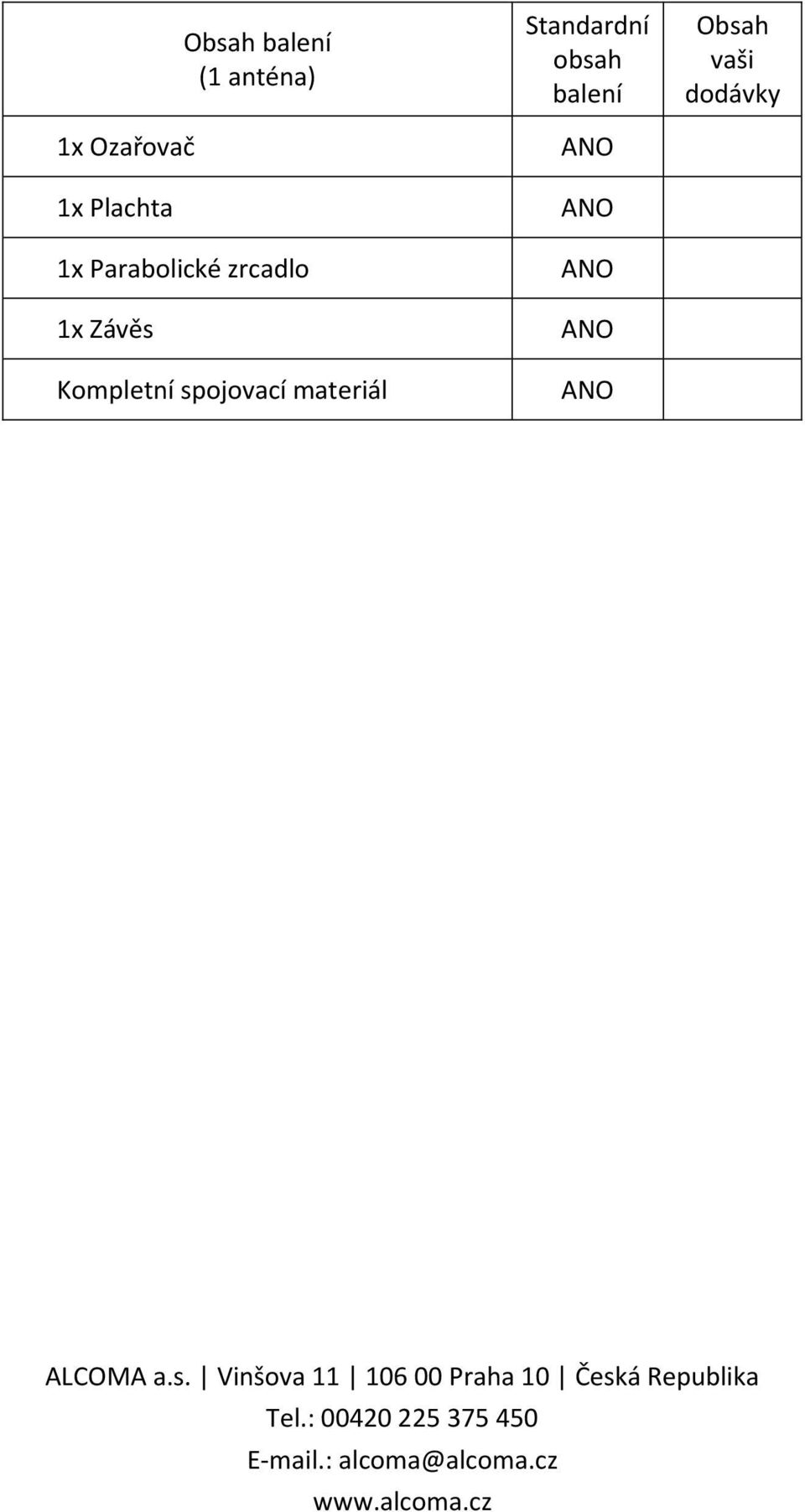 ANO ANO Obsah vaši dodávky ALCOMA a.s. Vinšova 11 106 00 Praha 10 Česká Republika Tel.