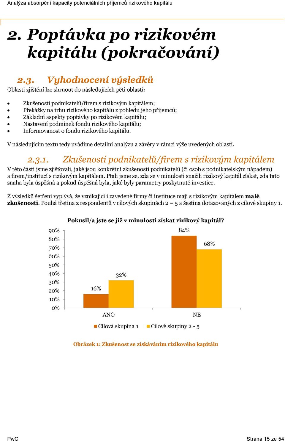 Základní aspekty poptávky po rizikovém kapitálu; Nastavení podmínek fondu rizikového kapitálu; Informovanost o fondu rizikového kapitálu.