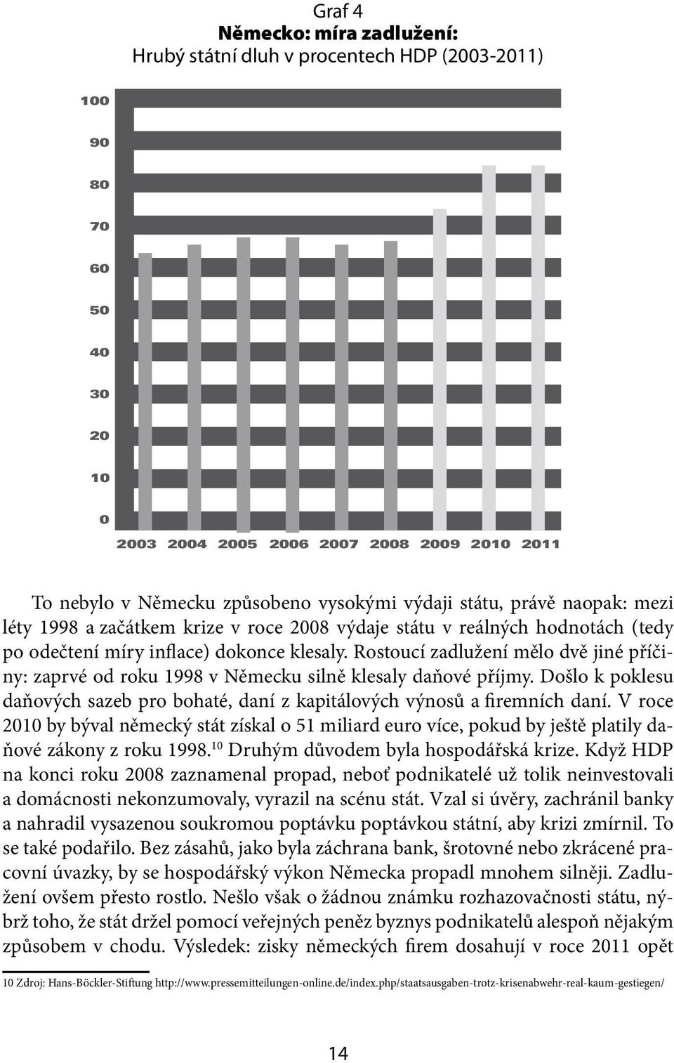 Rostoucí zadlužení mělo dvě jiné příčiny: zaprvé od roku 1998 v Německu silně klesaly daňové příjmy. Došlo k poklesu daňových sazeb pro bohaté, daní z kapitálových výnosů a firemních daní.