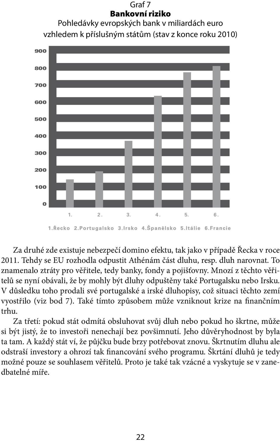 To znamenalo ztráty pro věřitele, tedy banky, fondy a pojišťovny. Mnozí z těchto věřitelů se nyní obávali, že by mohly být dluhy odpuštěny také Portugalsku nebo Irsku.