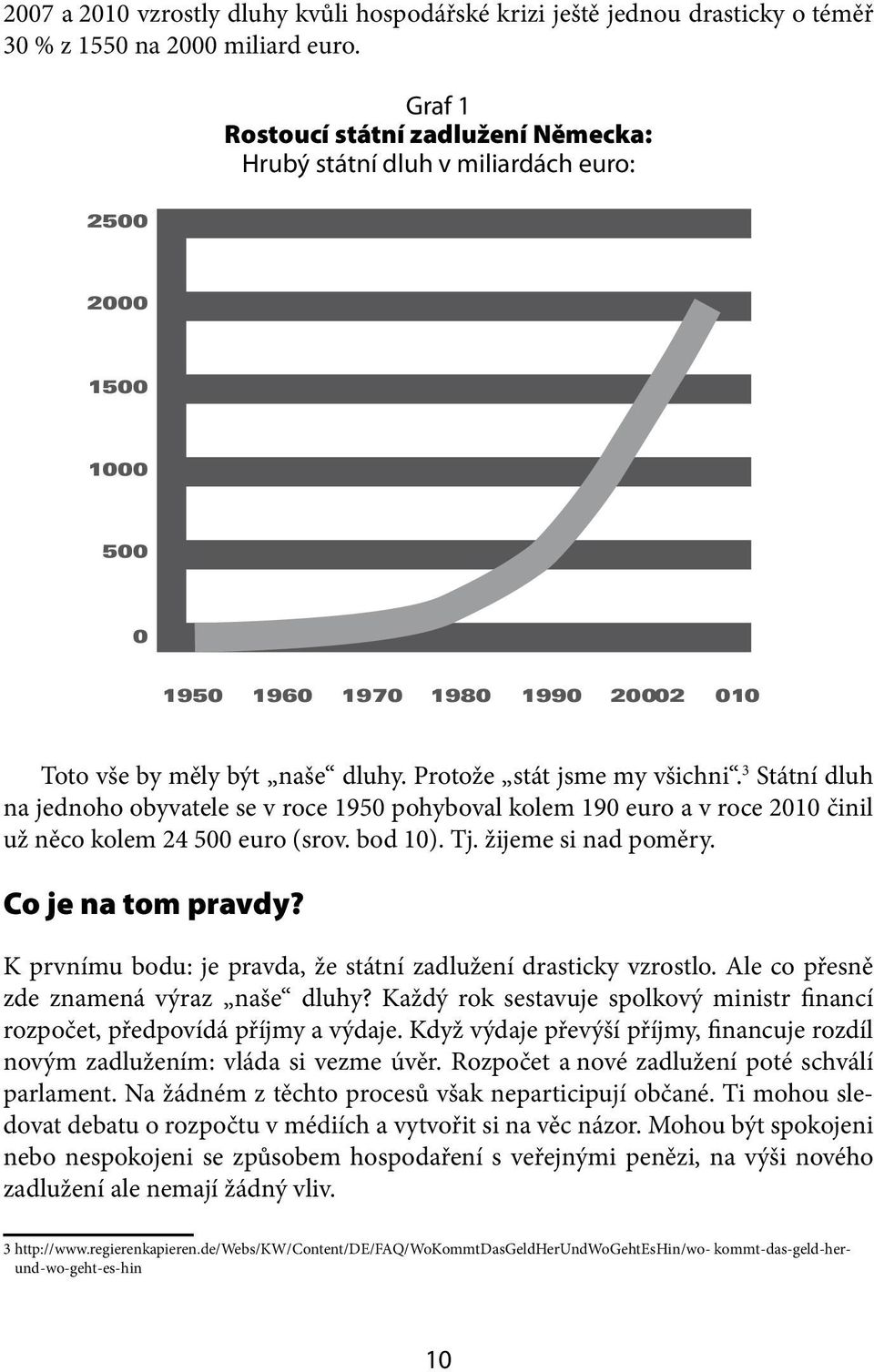 Protože stát jsme my všichni. 3 Státní dluh na jednoho obyvatele se v roce 1950 pohyboval kolem 190 euro a v roce 2010 činil už něco kolem 24 500 euro (srov. bod 10). Tj. žijeme si nad poměry.