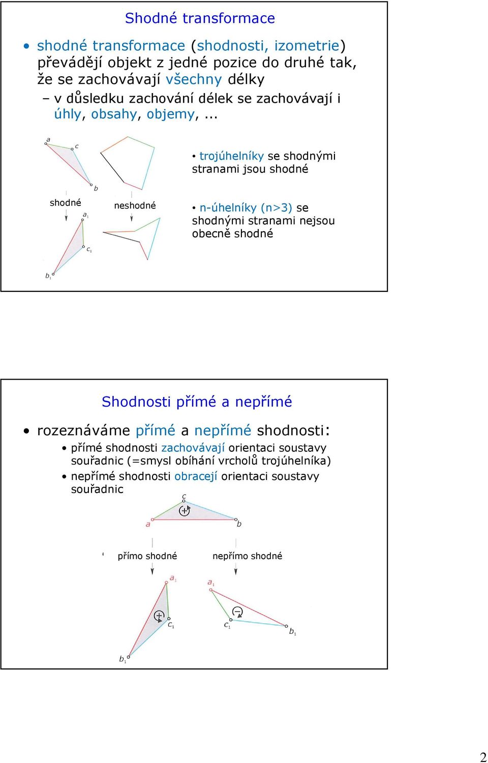 .. trojúhelníky se shodnými stranami jsou shodné shodné neshodné n-úhelníky (n>3) se shodnými stranami nejsou obecně shodné Shodnosti přímé a