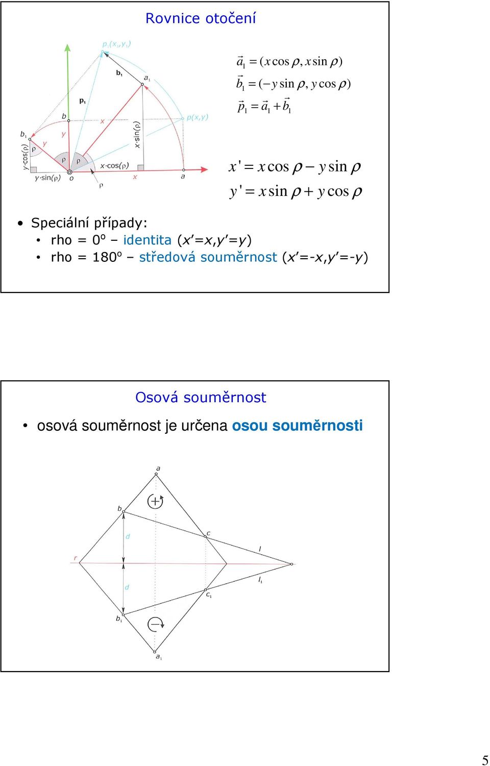 případy: rho = 0 o identita (x =x,y =y) rho = 180 o středová souměrnost