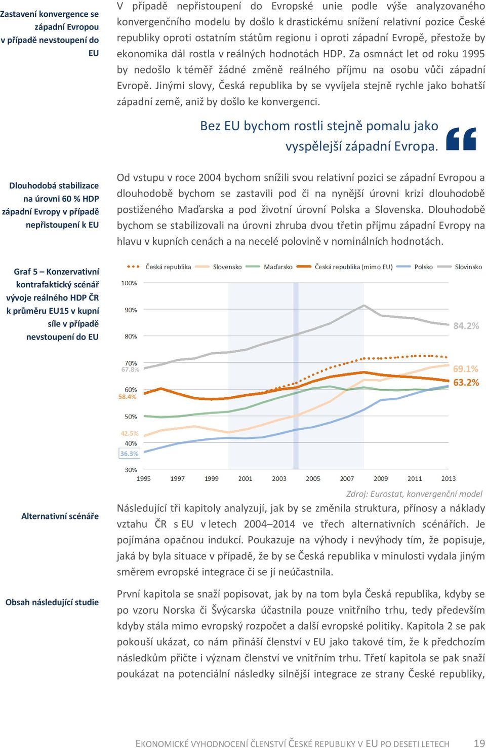 v reálných hodnotách HDP. Za osmnáct let od roku 1995 by nedošlo k téměř žádné změně reálného příjmu na osobu vůči západní Evropě.