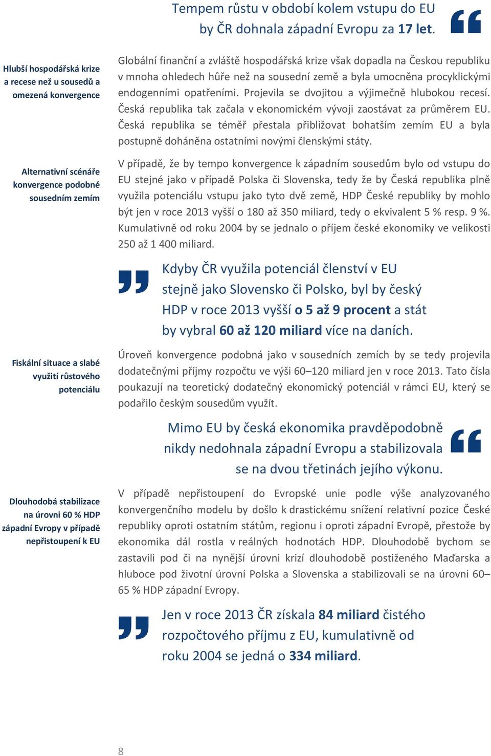 stabilizace na úrovni 60 % HDP západní Evropy v případě nepřistoupení k EU Globální finanční a zvláště hospodářská krize však dopadla na Českou republiku v mnoha ohledech hůře než na sousední země a