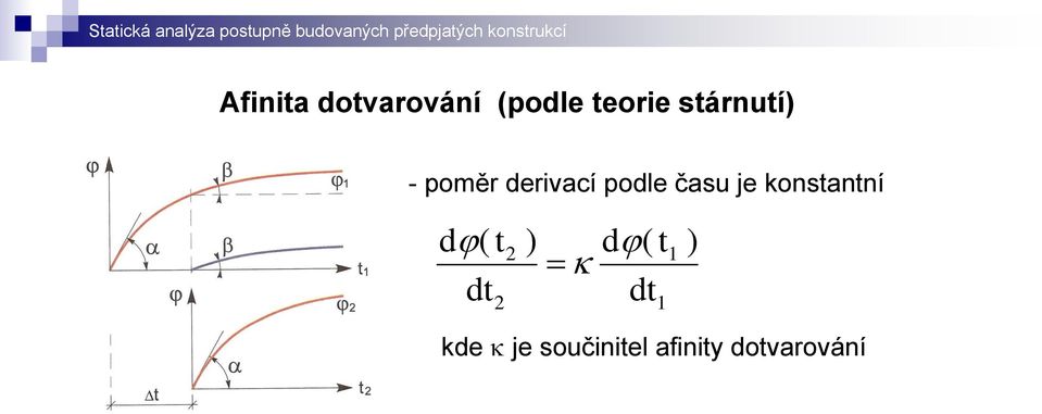 je konstantní d ( t dt 2 2 ) d ( t dt