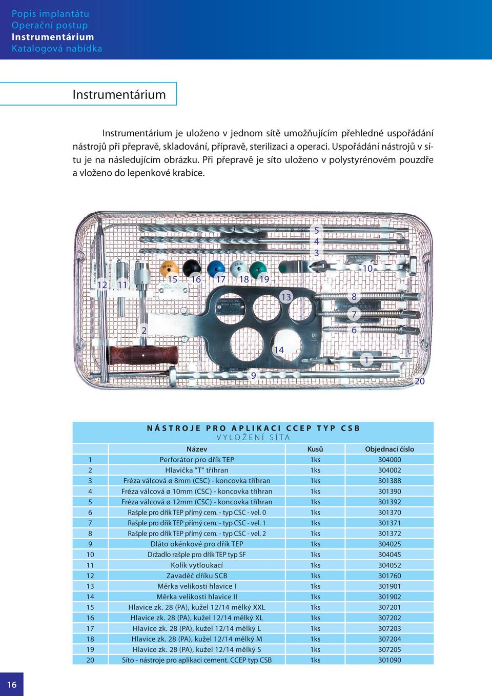5 4 3 12 11 15 16 17 18 19 13 8 10 7 2 6 14 1 9 20 NÁSTROJE PRO APLIKACI CCEP TYP CSB VYLOŽENÍ SÍTA Název Kusů Objednací číslo 1 Perforátor pro dřík TEP 304000 2 Hlavička T tříhran 304002 3 Fréza