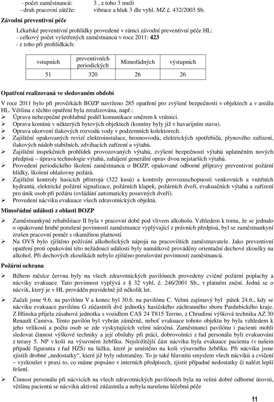 preventivních periodických Mimořádných výstupních 51 320 26 26 Opatření realizovaná ve sledovaném období V roce 2011 bylo při prověrkách BOZP navrženo 285 opatření pro zvýšení bezpečnosti v objektech