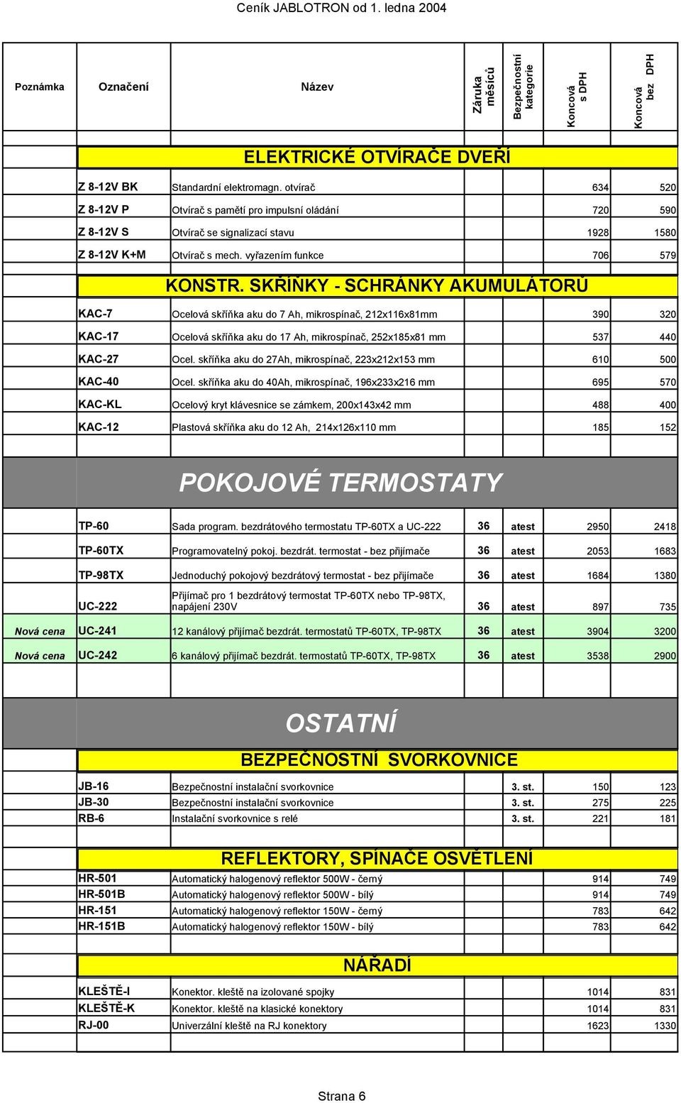 SKŘÍŇKY - SCHRÁNKY AKUMULÁTORŮ KAC-7 Ocelová skříňka aku do 7 Ah, mikrospínač, 212x116x81mm 390 320 KAC-17 Ocelová skříňka aku do 17 Ah, mikrospínač, 252x185x81 mm 537 440 KAC-27 Ocel.