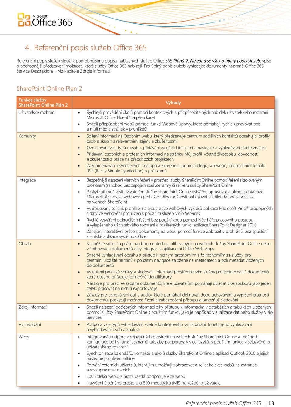 Pr úplný ppis služeb vyhledejte dkumenty nazvané Offi ce 365 Service Descriptins viz Kapitla Zdrje infrmací.