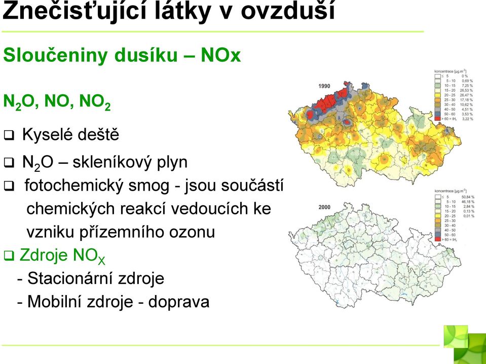 jsou součástí chemických reakcí vedoucích ke vzniku přízemního