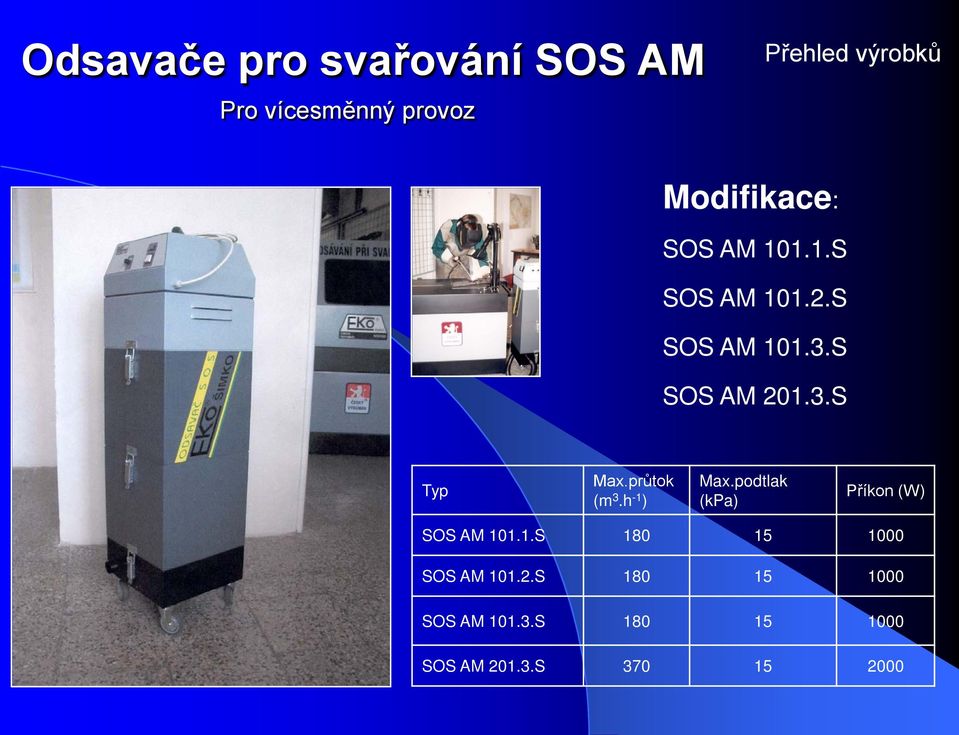 h -1 ) Příkon (W) SOS AM 101.1.S 180 15 1000 SOS AM 101.2.