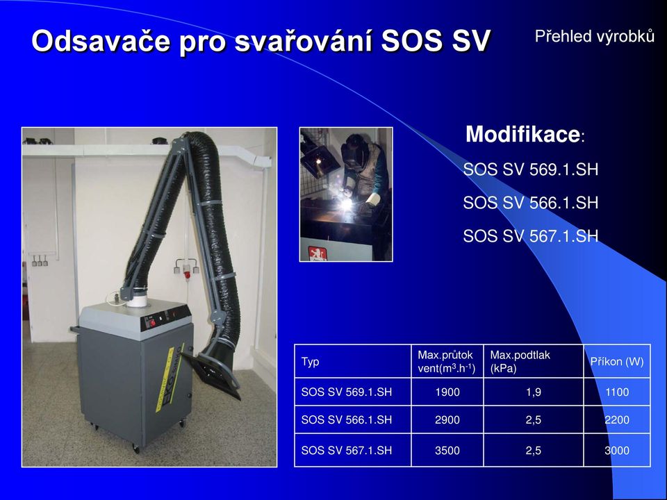 h -1 ) Příkon (W) SOS SV 569.1.SH 1900 1,9 1100 SOS SV 566.