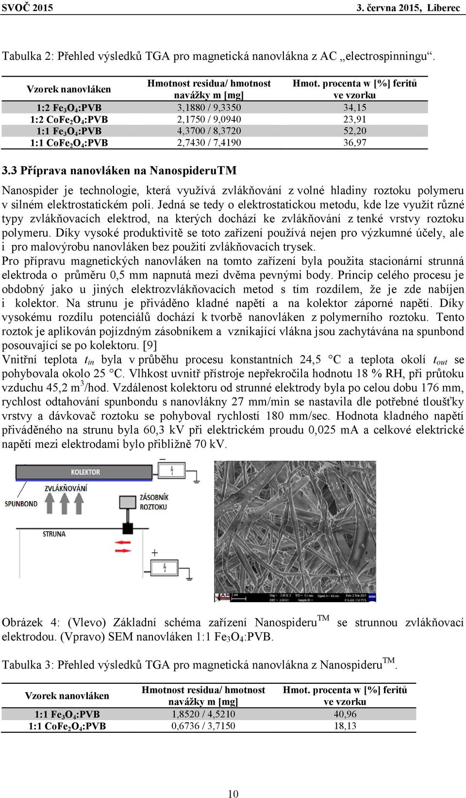 7,4190 36,97 3.3 Příprava nanovláken na NanospideruTM Nanospider je technologie, která využívá zvlákňování z volné hladiny roztoku polymeru v silném elektrostatickém poli.