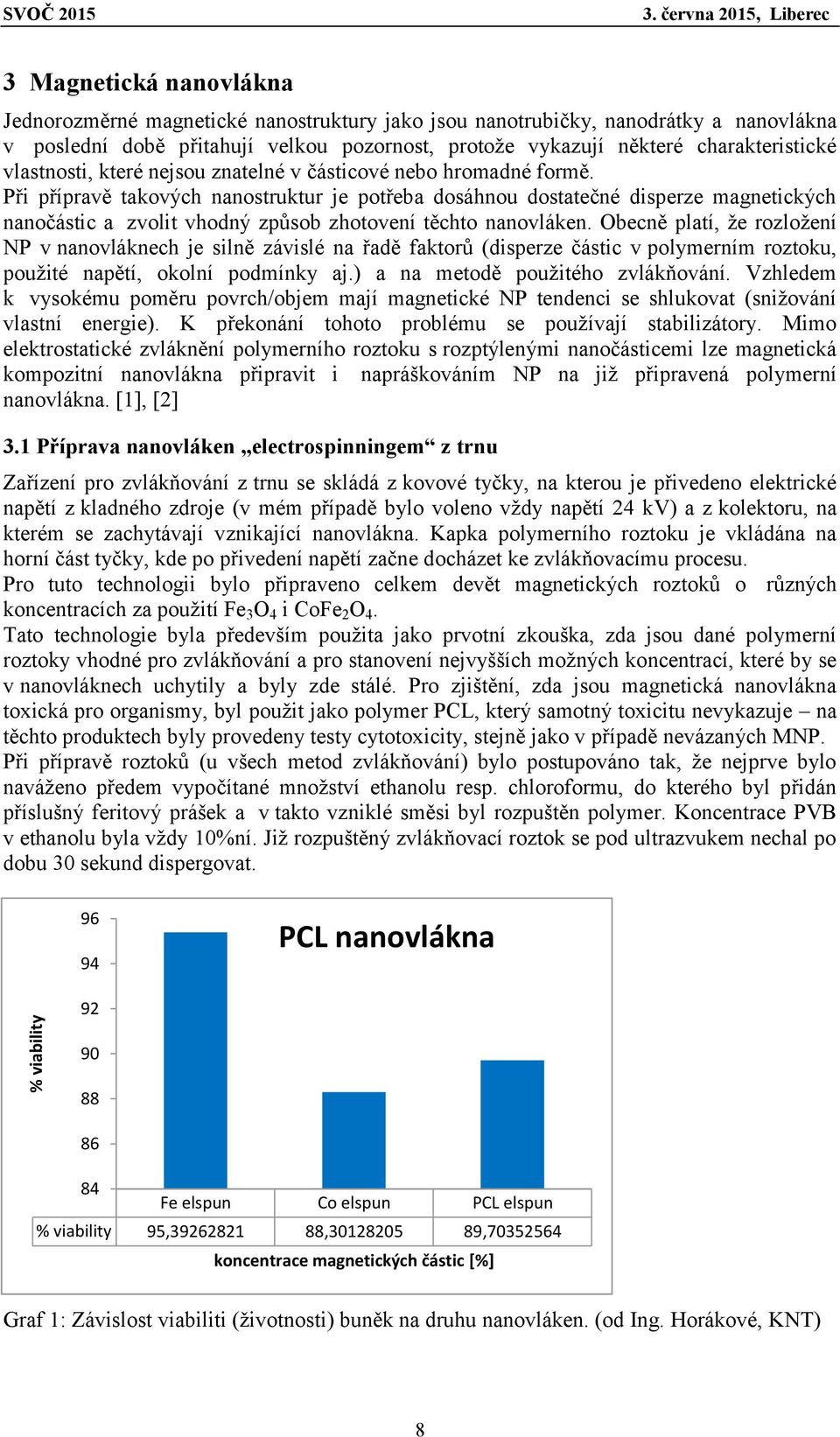 Při přípravě takových nanostruktur je potřeba dosáhnou dostatečné disperze magnetických nanočástic a zvolit vhodný způsob zhotovení těchto nanovláken.