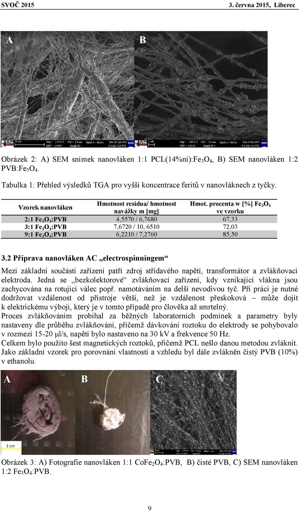 procenta w [%] Fe3O4 ve vzorku 67,33 72,03 85,50 3.2 Příprava nanovláken AC electrospinningem Mezi základní součásti zařízení patří zdroj střídavého napětí, transformátor a zvlákňovací elektroda.