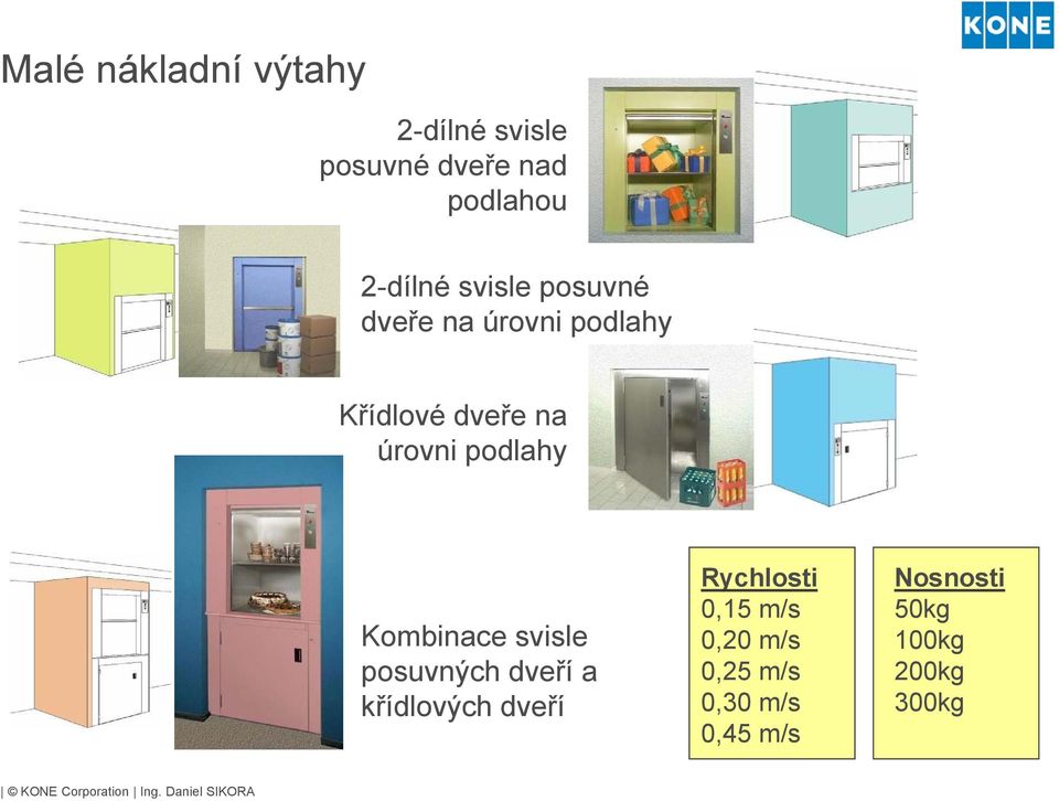 podlahy Kombinace svisle posuvných dveří a křídlových dveří Rychlosti