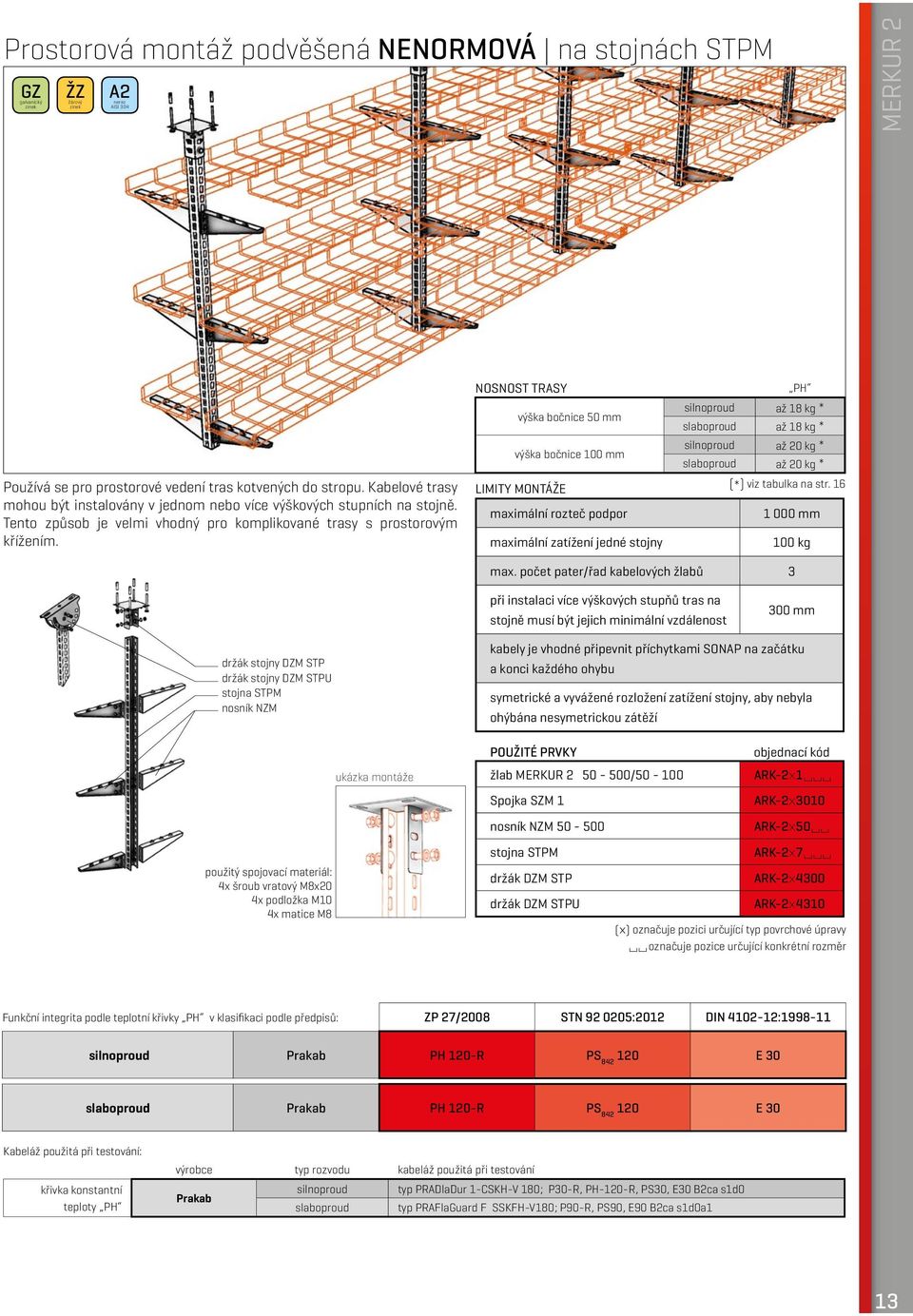 výška bočnice 50 mm výška bočnice 100 mm maximální rozteč podpor maximální zatížení jedné stojny PH až 18 kg * až 18 kg * až 20 kg * až 20 kg * (*) viz tabulka na str. 16 1 000 mm 100 kg max.