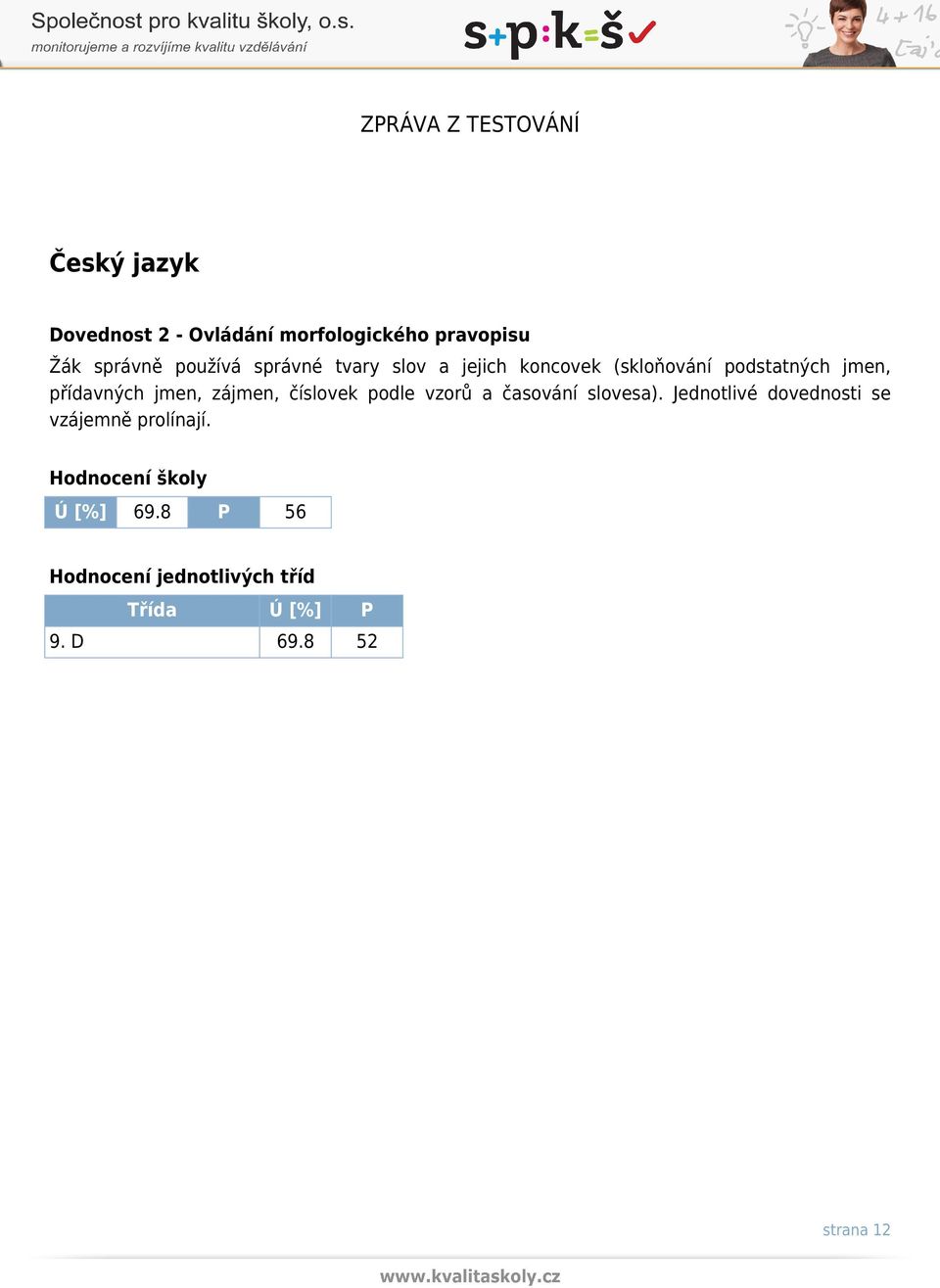 přídavných jmen, zájmen, číslovek podle vzorů a časování slovesa).