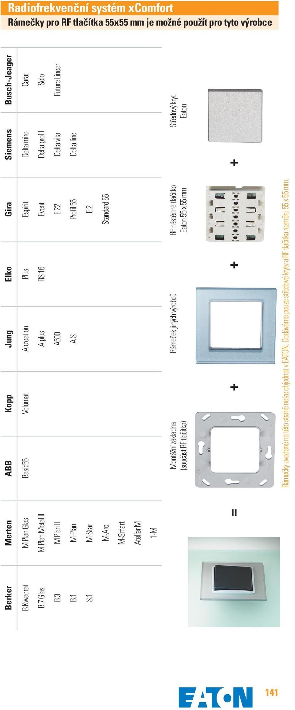 3 M Plan II A500 E 22 Delta vita Future Linear B.1 M-Plan A S Profil 55 Delta line S.