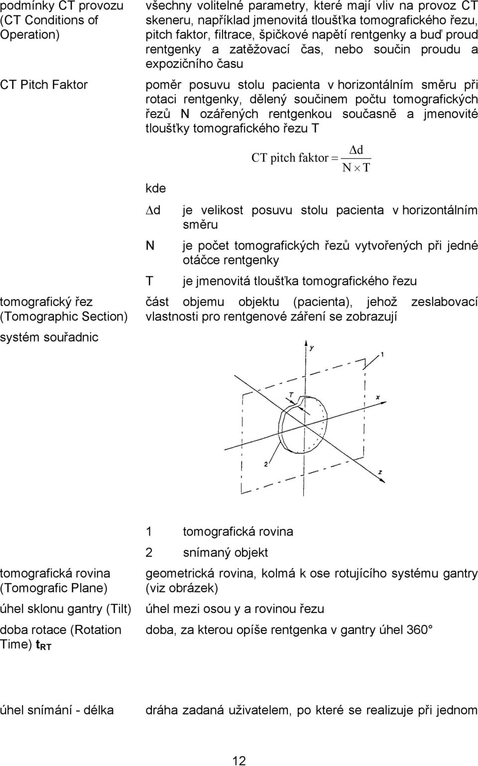 horizontálním směru při rotaci rentgenky, dělený součinem počtu tomografických řezů N ozářených rentgenkou současně a jmenovité tloušťky tomografického řezu T kde d N T d CT pitch faktor = N T je