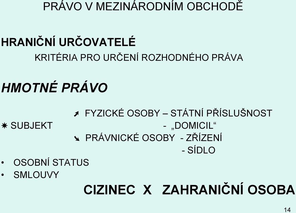 PŘÍSLUŠNOST - DOMICIL PRÁVNICKÉ OSOBY - ZŘÍZENÍ -