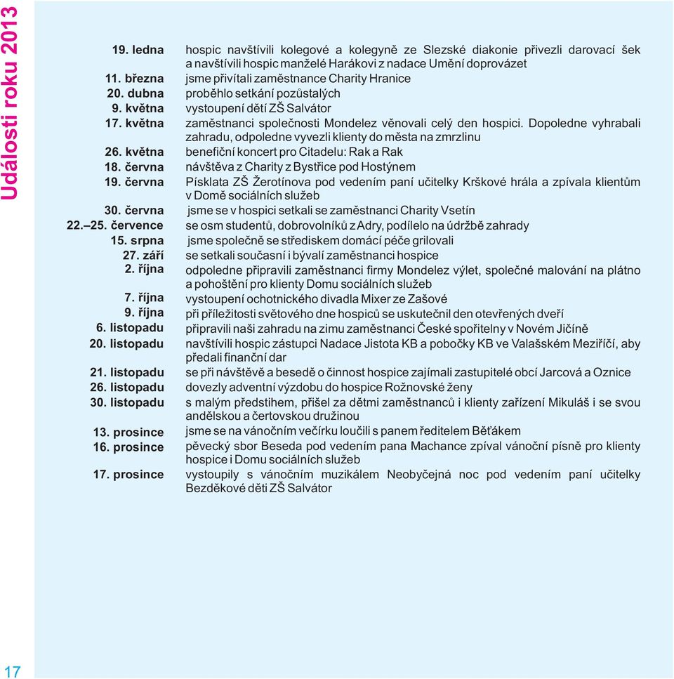 prosince hospic navštívili kolegové a kolegyně ze Slezské diakonie přivezli darovací šek a navštívili hospic manželé Harákovi z nadace Umění doprovázet jsme přivítali zaměstnance Charity Hranice