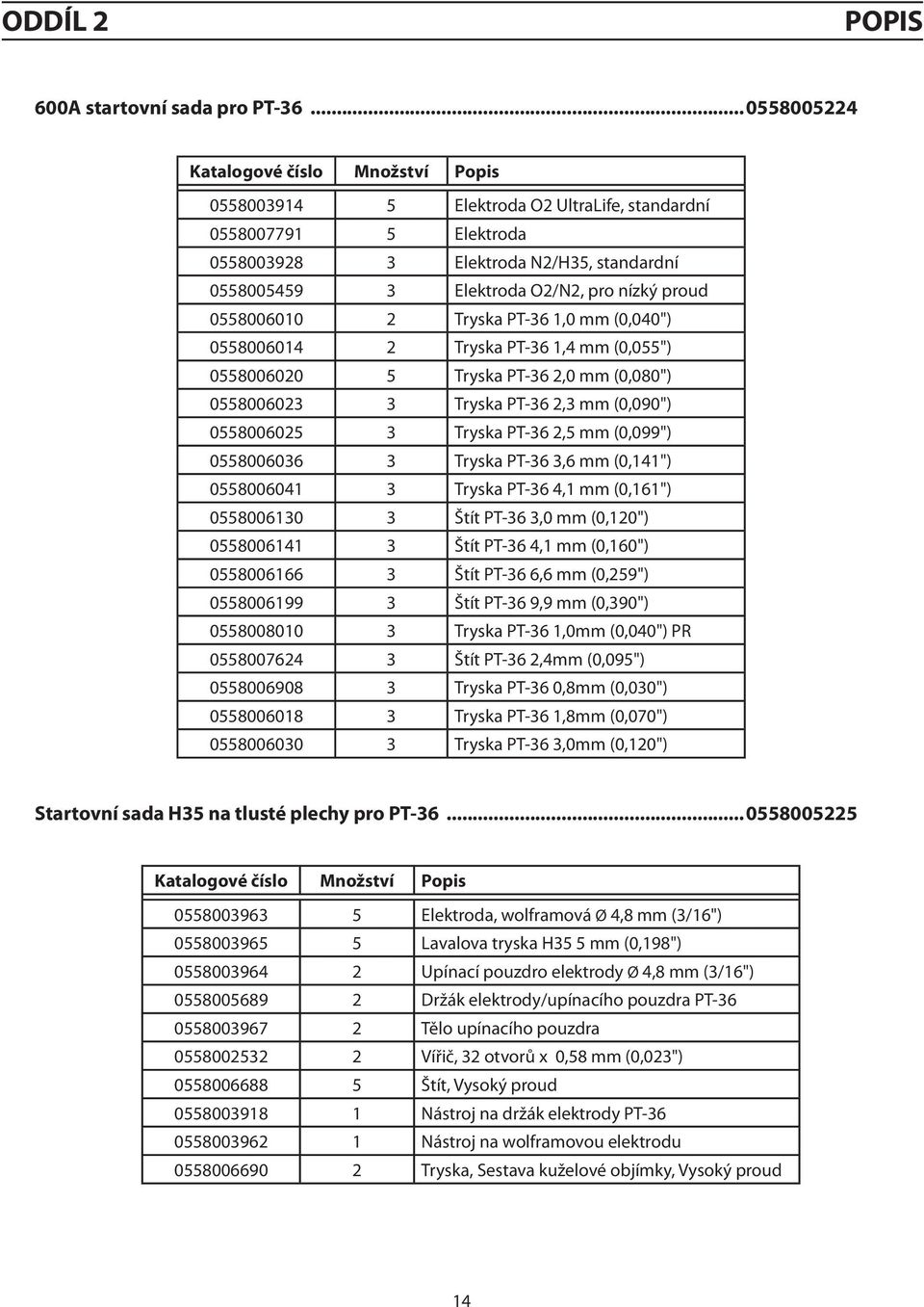 proud 0558006010 2 Tryska PT-36 1,0 mm (0,040") 0558006014 2 Tryska PT-36 1,4 mm (0,055") 0558006020 5 Tryska PT-36 2,0 mm (0,080") 0558006023 3 Tryska PT-36 2,3 mm (0,090") 0558006025 3 Tryska PT-36