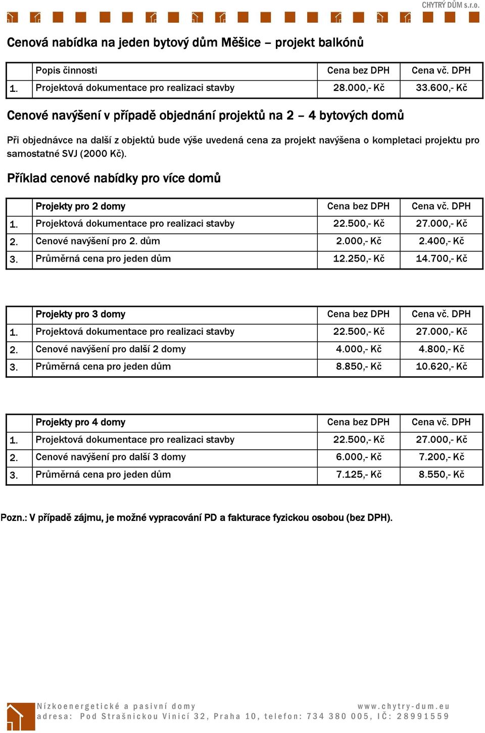 Kč). Příklad cenové nabídky pro více domů Projekty pro 2 domy Cena bez DPH Cena vč. DPH 1. Projektová dokumentace pro realizaci stavby 22.500,- Kč 27.000,- Kč 2. Cenové navýšení pro 2. dům 2.