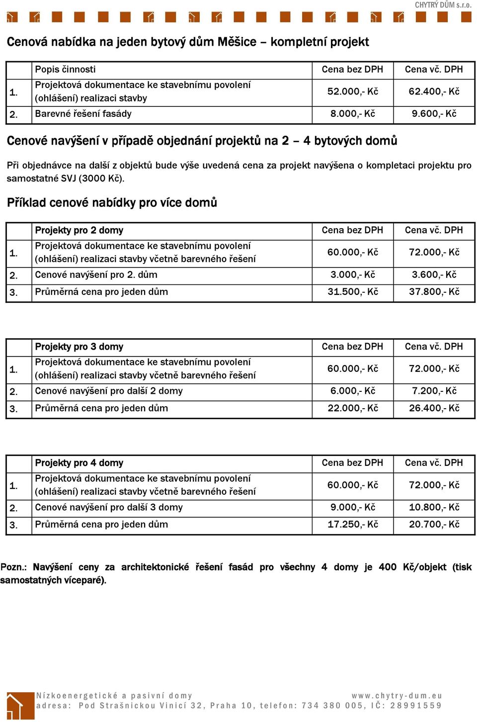 600,- Kč Cenové navýšení v případě objednání projektů na 2 4 bytových domů Při objednávce na další z objektů bude výše uvedená cena za projekt navýšena o kompletaci projektu pro samostatné SVJ (3000