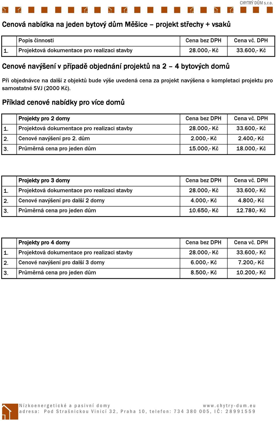 Kč). Příklad cenové nabídky pro více domů Projekty pro 2 domy Cena bez DPH Cena vč. DPH 1. Projektová dokumentace pro realizaci stavby 28.000,- Kč 33.600,- Kč 2. Cenové navýšení pro 2. dům 2.