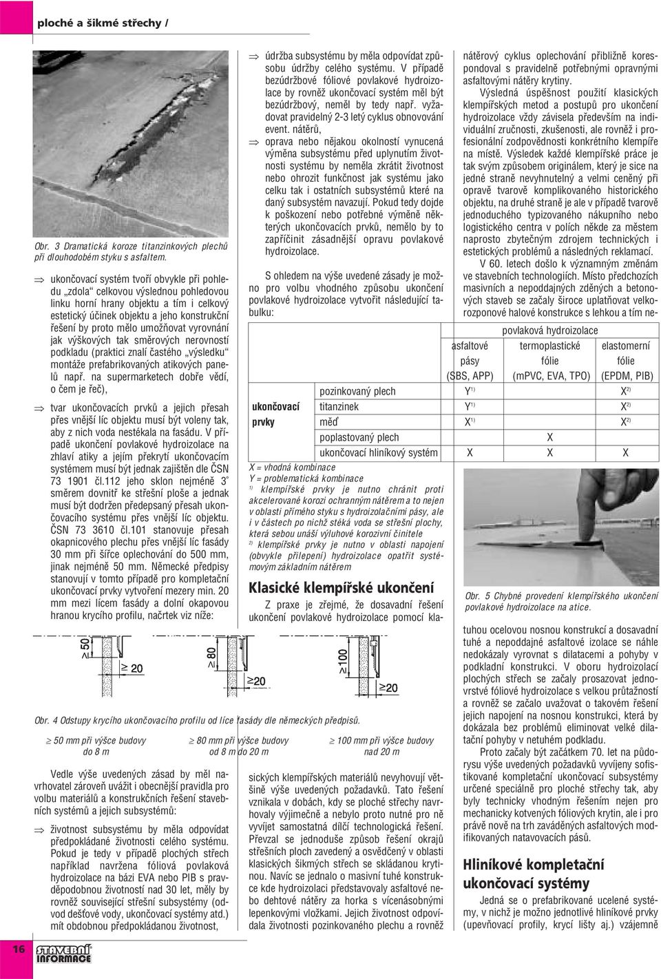 vyrovnání jak výškových tak směrových nerovností podkladu (praktici znalí častého výsledku montáže prefabrikovaných atikových panelů např.