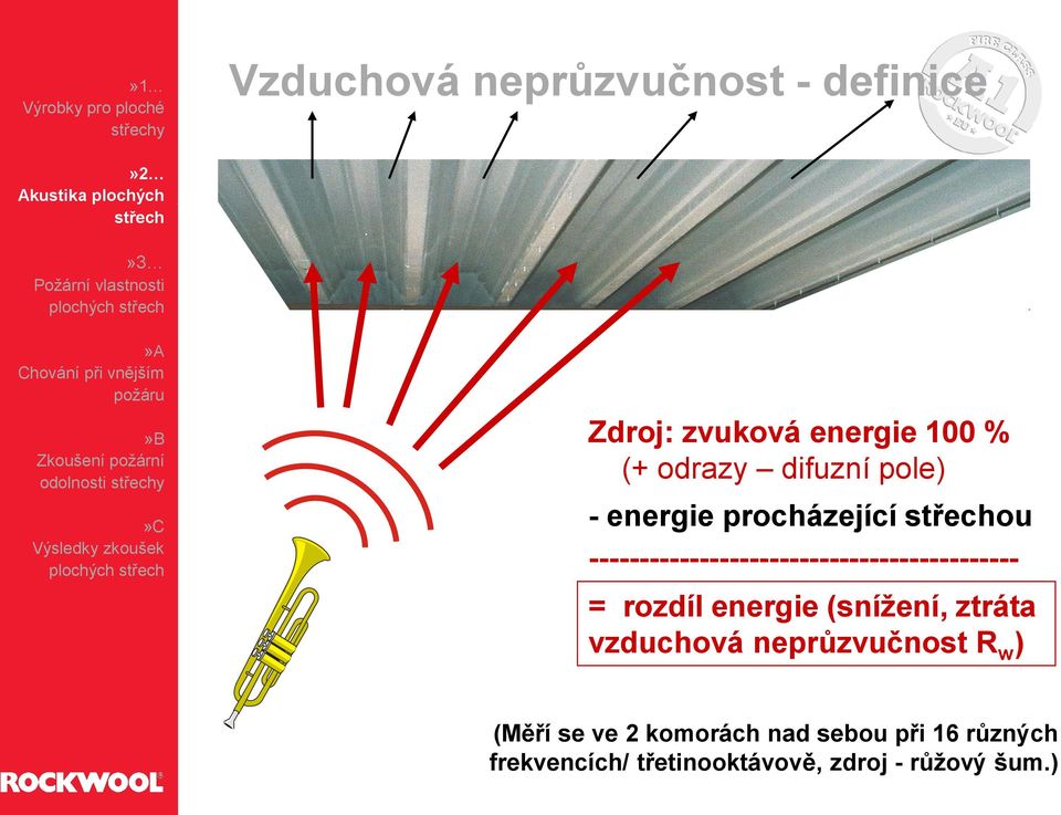 ------------------------------------------- = rozdíl energie (snížení, ztráta