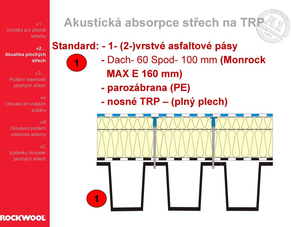 Spod- 100 mm (Monrock MAX E 160 mm) -