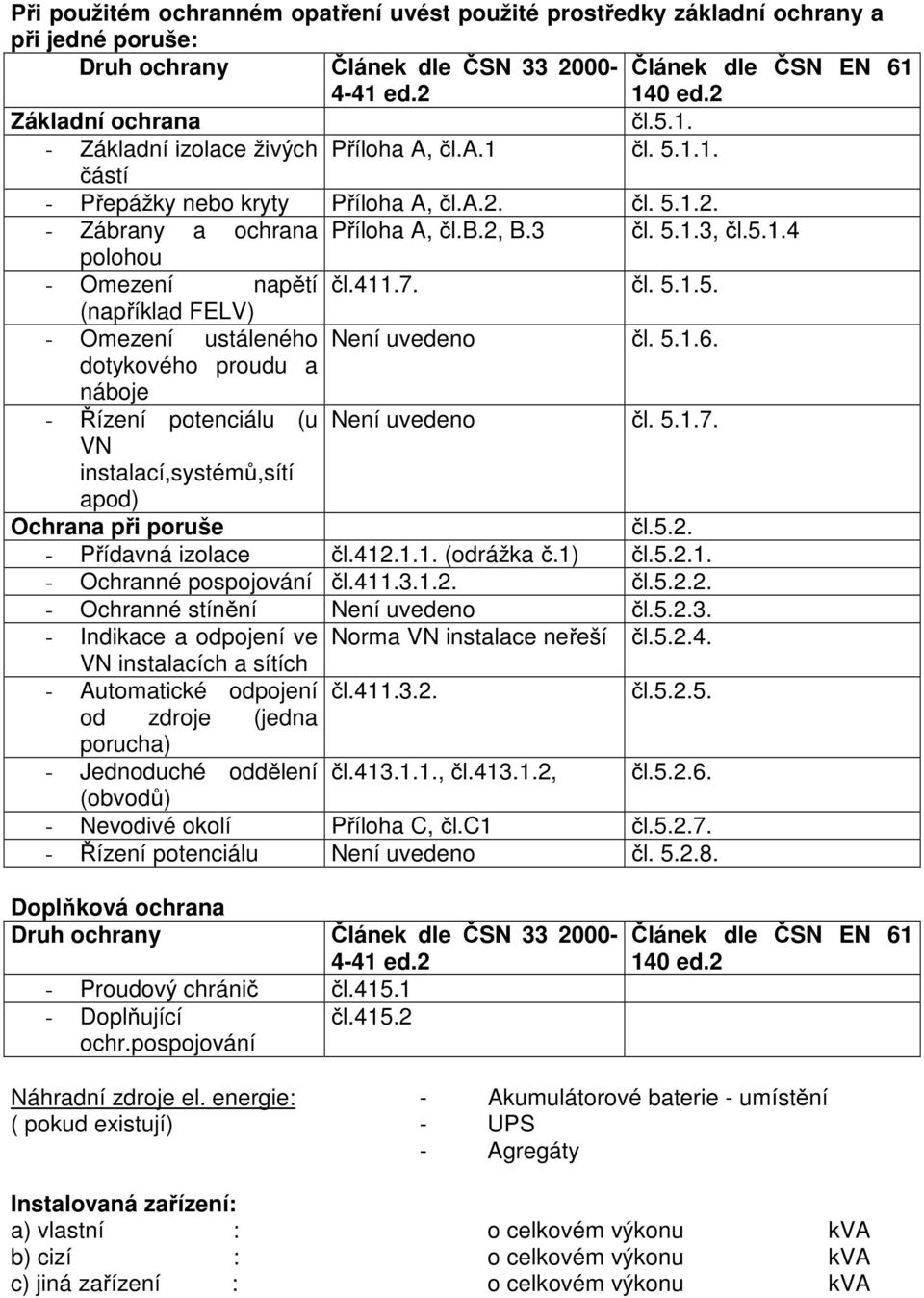 5.1.6. dotykového proudu a náboje - Řízení potenciálu (u Není uvedeno čl. 5.1.7. VN instalací,systémů,sítí apod) Ochrana při poruše čl.5.2. - Přídavná izolace čl.412.1.1. (odrážka č.1) čl.5.2.1. - Ochranné pospojování čl.