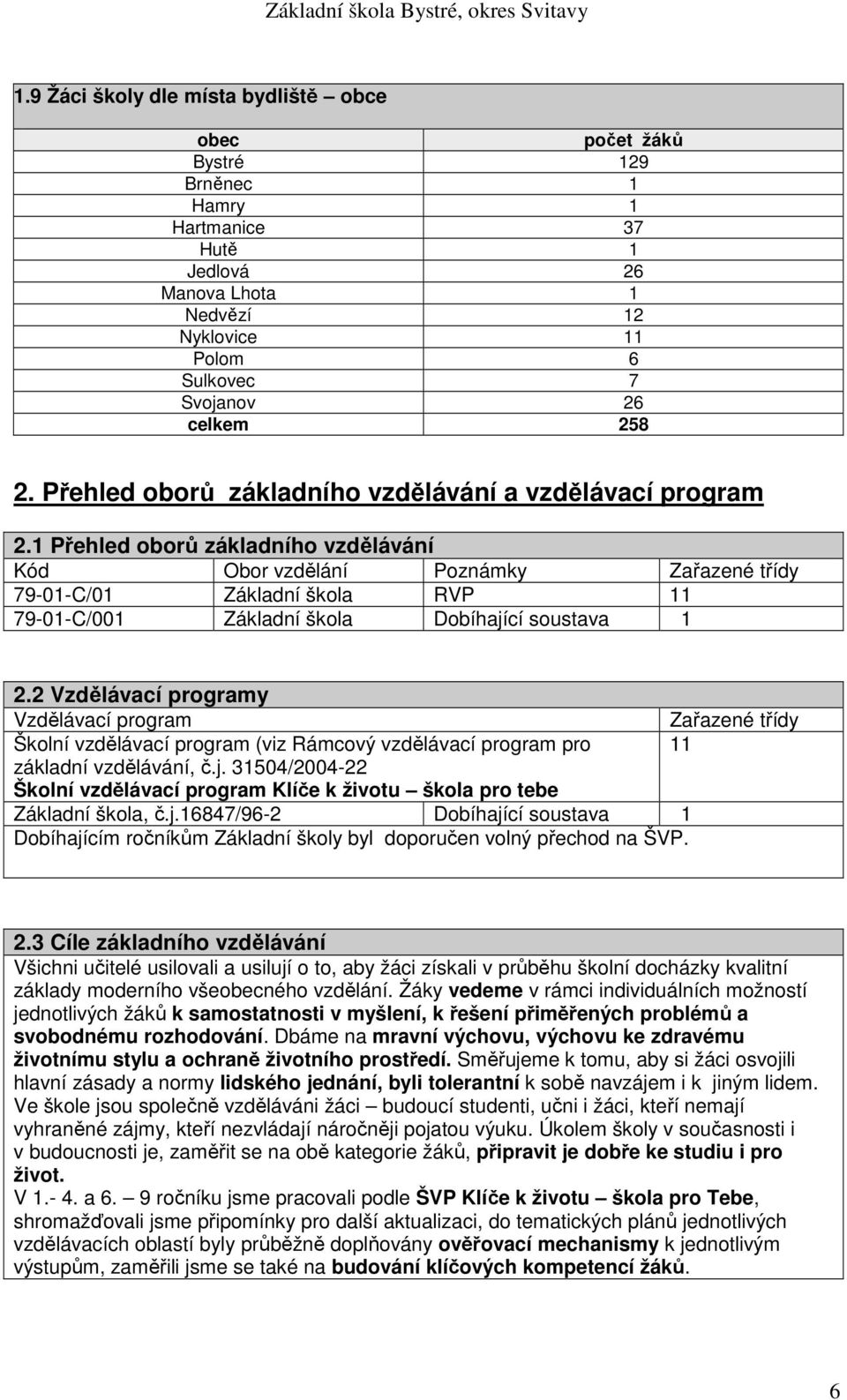 1 Přehled oborů základního vzdělávání Kód Obor vzdělání Poznámky Zařazené třídy 79-01-C/01 Základní škola RVP 11 79-01-C/001 Základní škola Dobíhající soustava 1 2.