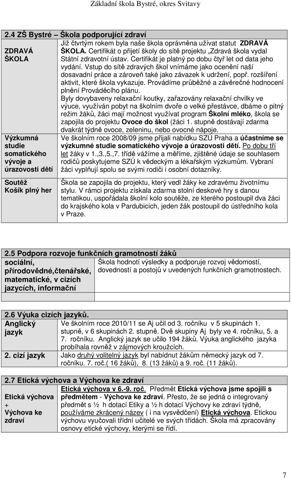 Vstup do sítě zdravých škol vnímáme jako ocenění naší dosavadní práce a zároveň také jako závazek k udržení, popř. rozšíření aktivit, které škola vykazuje.