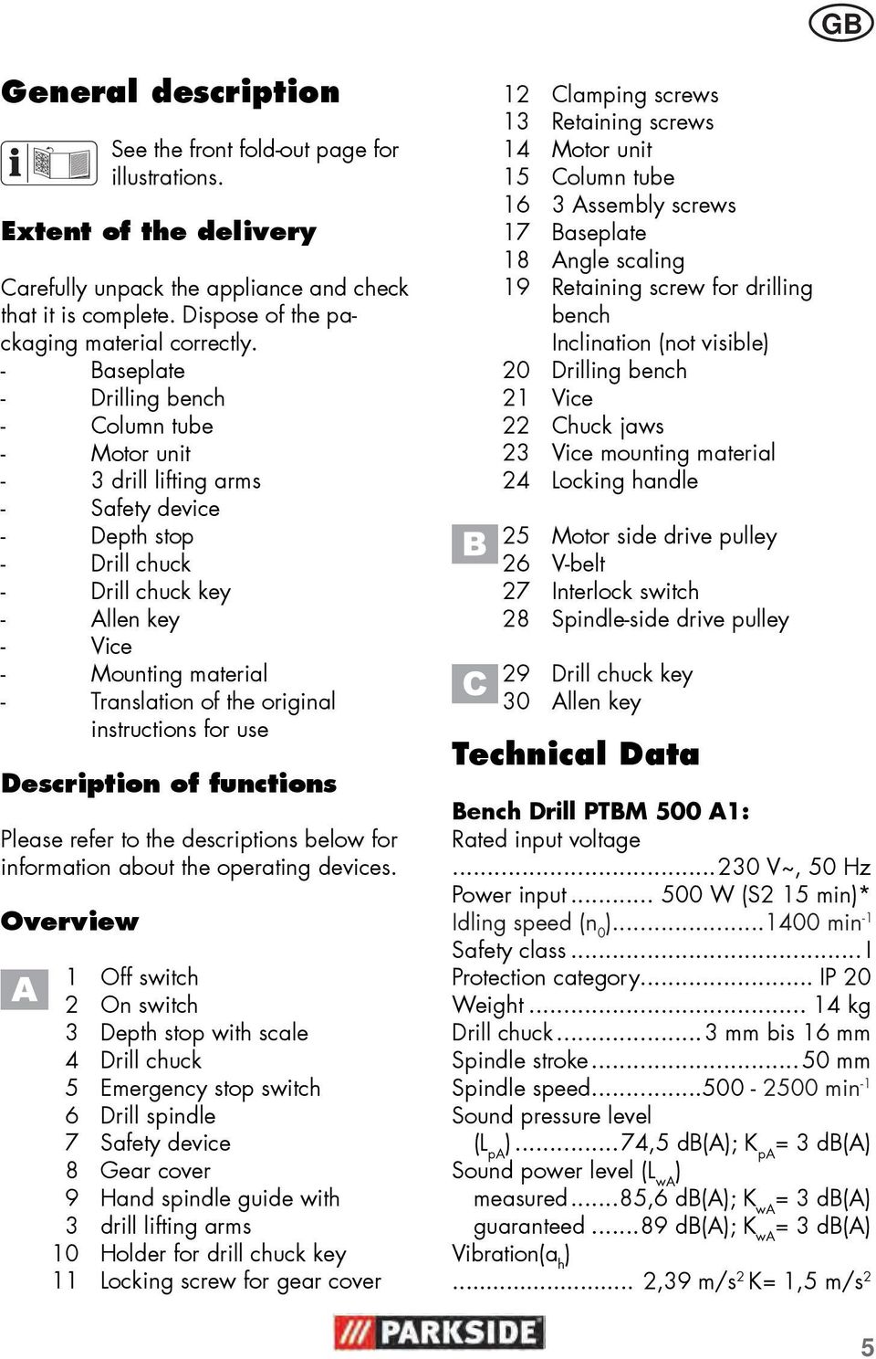 original instructions for use Description of functions Please refer to the descriptions below for information about the operating devices.