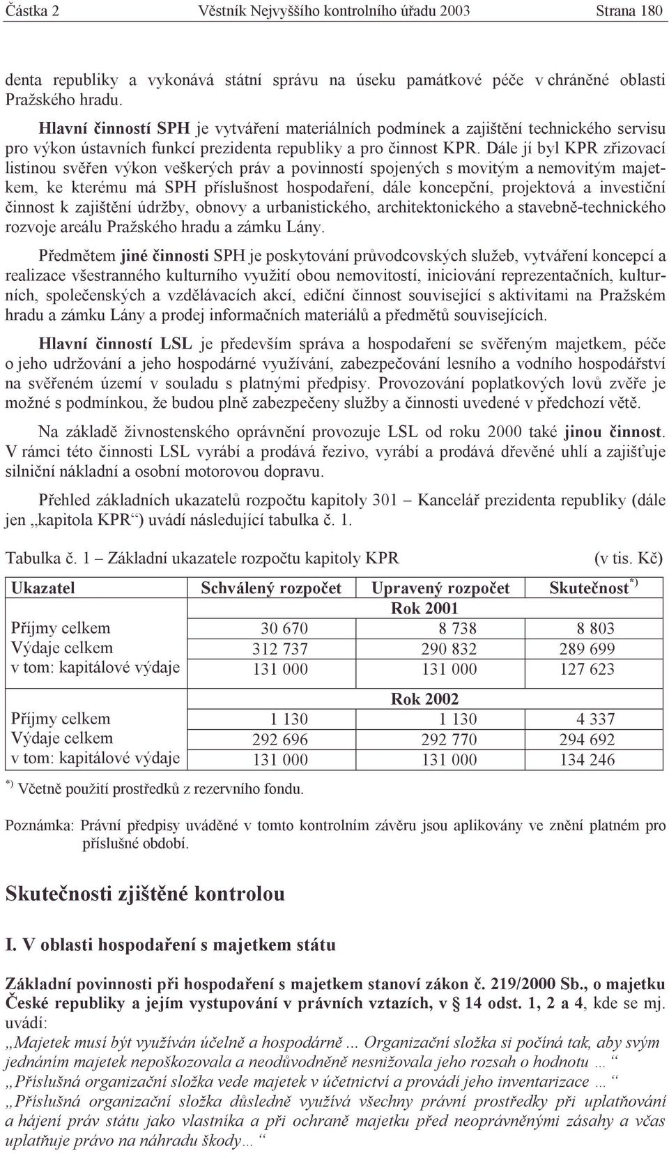 Dále jí byl KPR zřizovací listinou svěřen výkon veškerých práv a povinností spojených s movitým a nemovitým majetkem, ke kterému má SPH příslušnost hospodaření, dále koncepční, projektová a