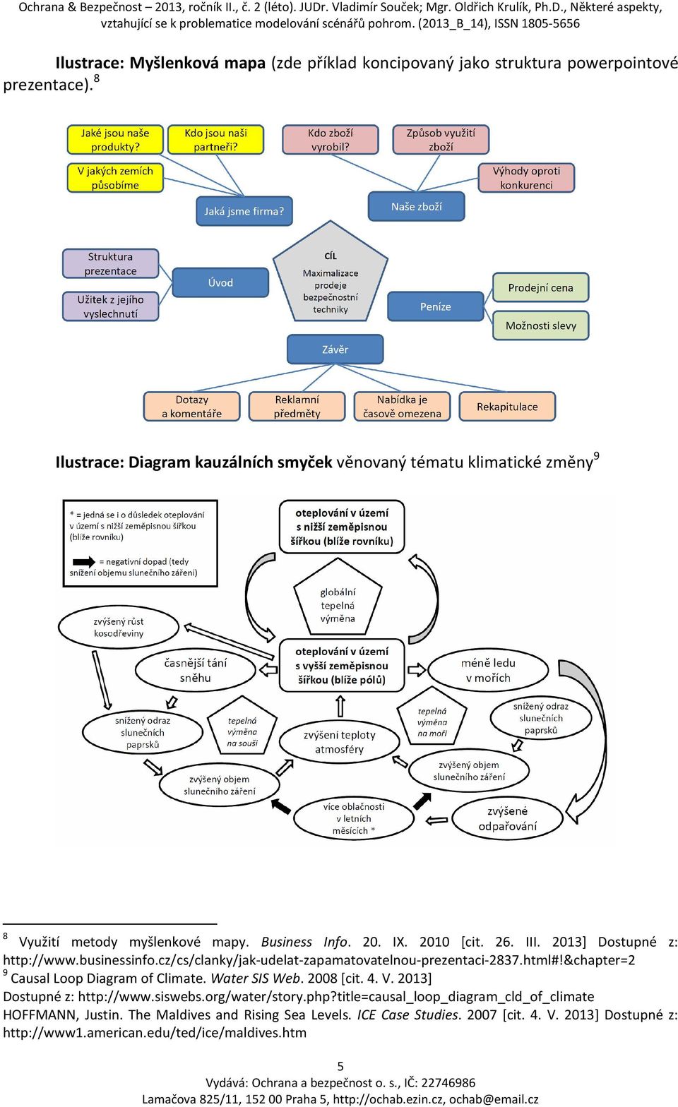 2013] Dostupné z: http://www.businessinfo.cz/cs/clanky/jak-udelat-zapamatovatelnou-prezentaci-2837.html#!&chapter=2 9 Causal Loop Diagram of Climate. Water SIS Web.